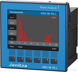 Janitza Electronic Spannungsanalysator mod. erweiterbar UMG 96-PQ-L, 90-277V