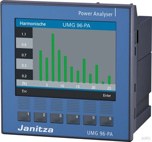 Janitza Electronic Universalmessgerät Uhr/Speicher UMG96-PA90-277V
